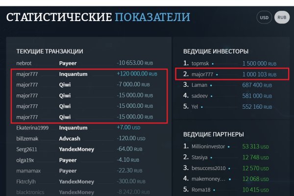 Mega darknet в телеграм